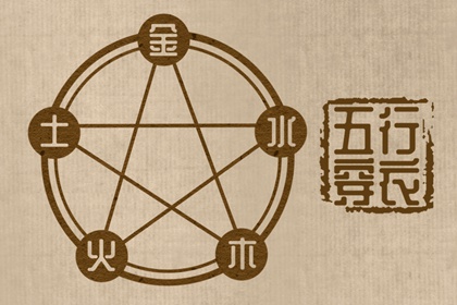 择吉黄历每日宜忌_择吉黄历_开业择吉日